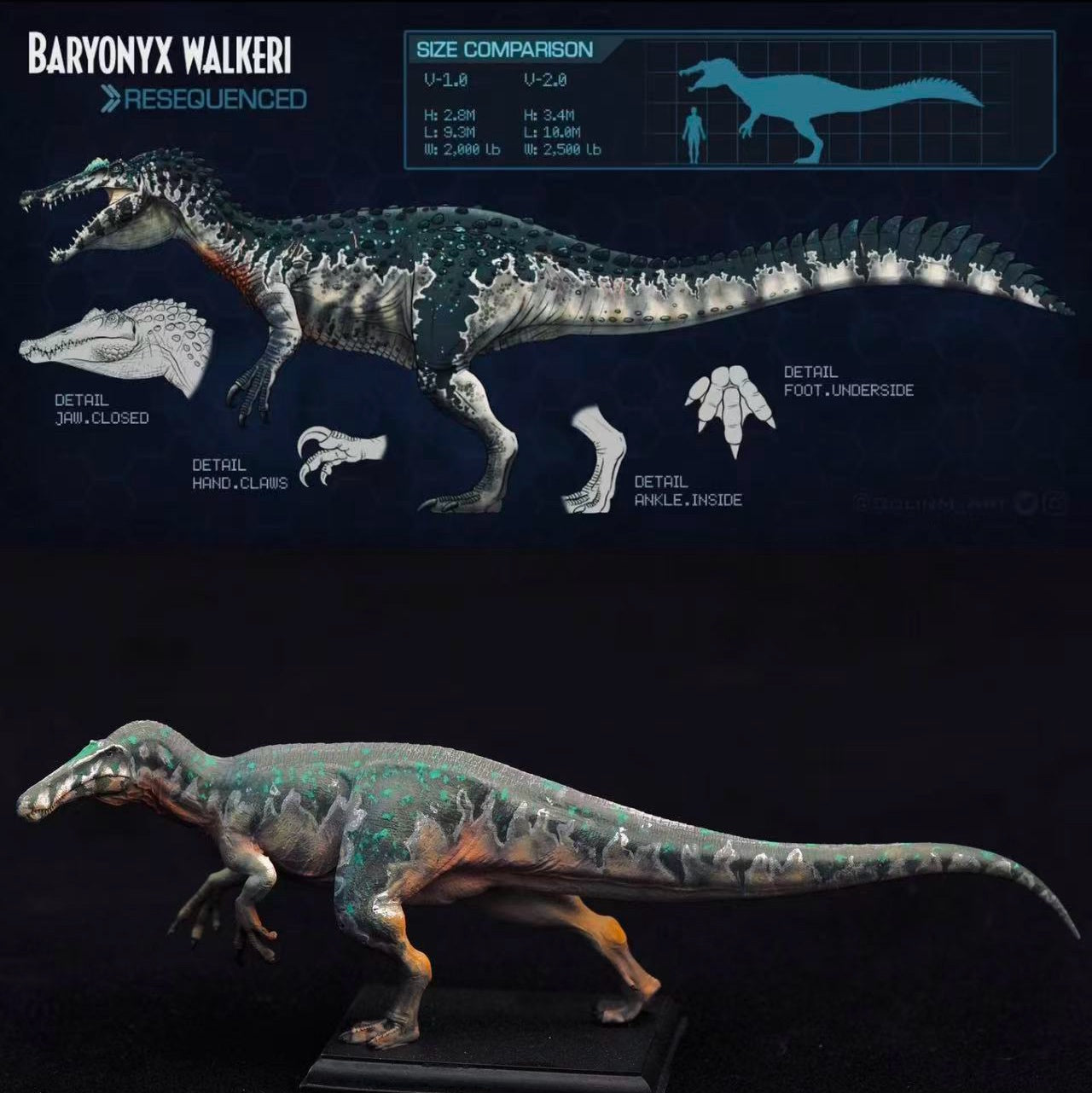 Baryonyx Model Resin Kit 1:64 Scale Showanna studio
