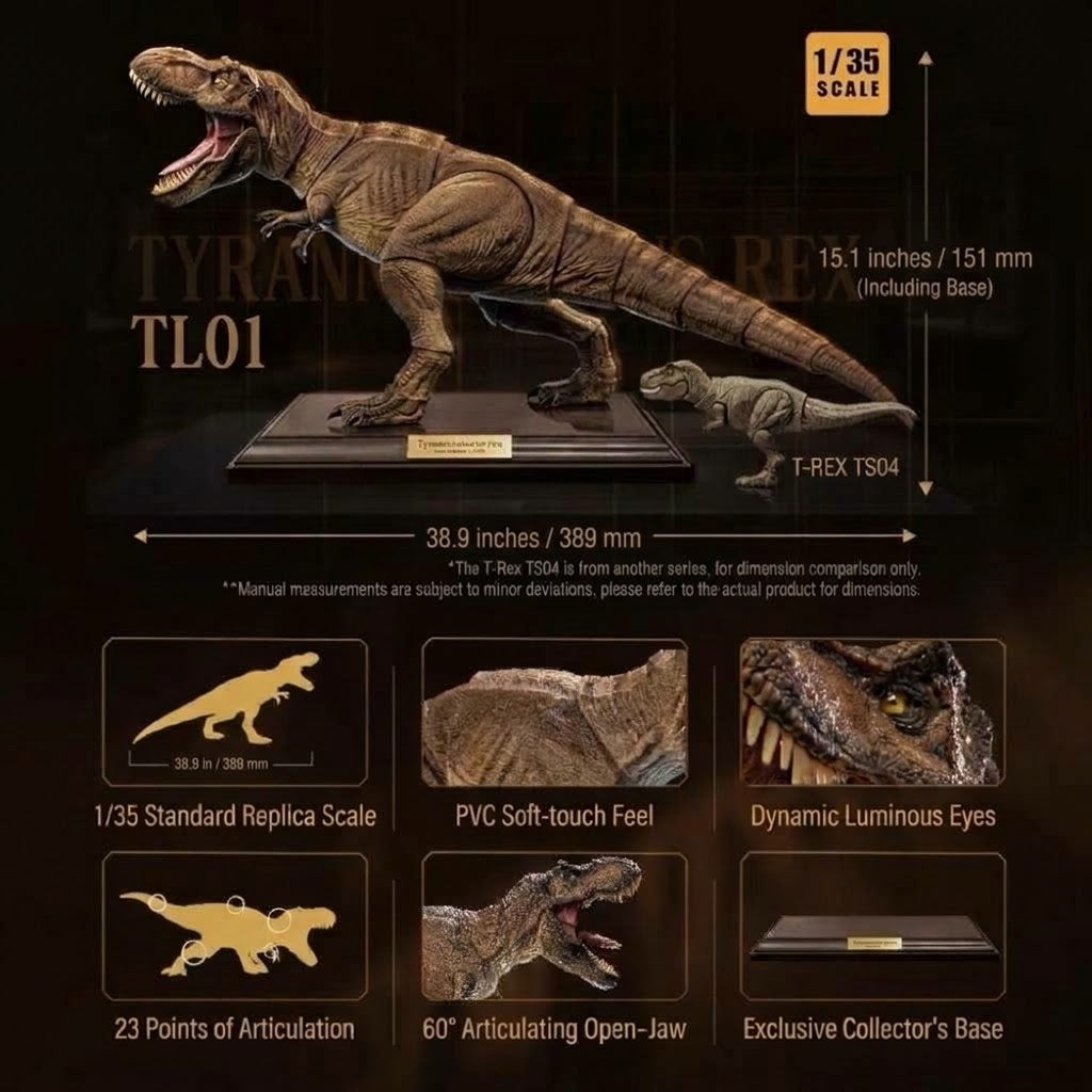 Blokees TERRAVENTURE 1:35 Scale Jurassic World Tyrannosaurus Rex Action Figure Model Kit (TL01)