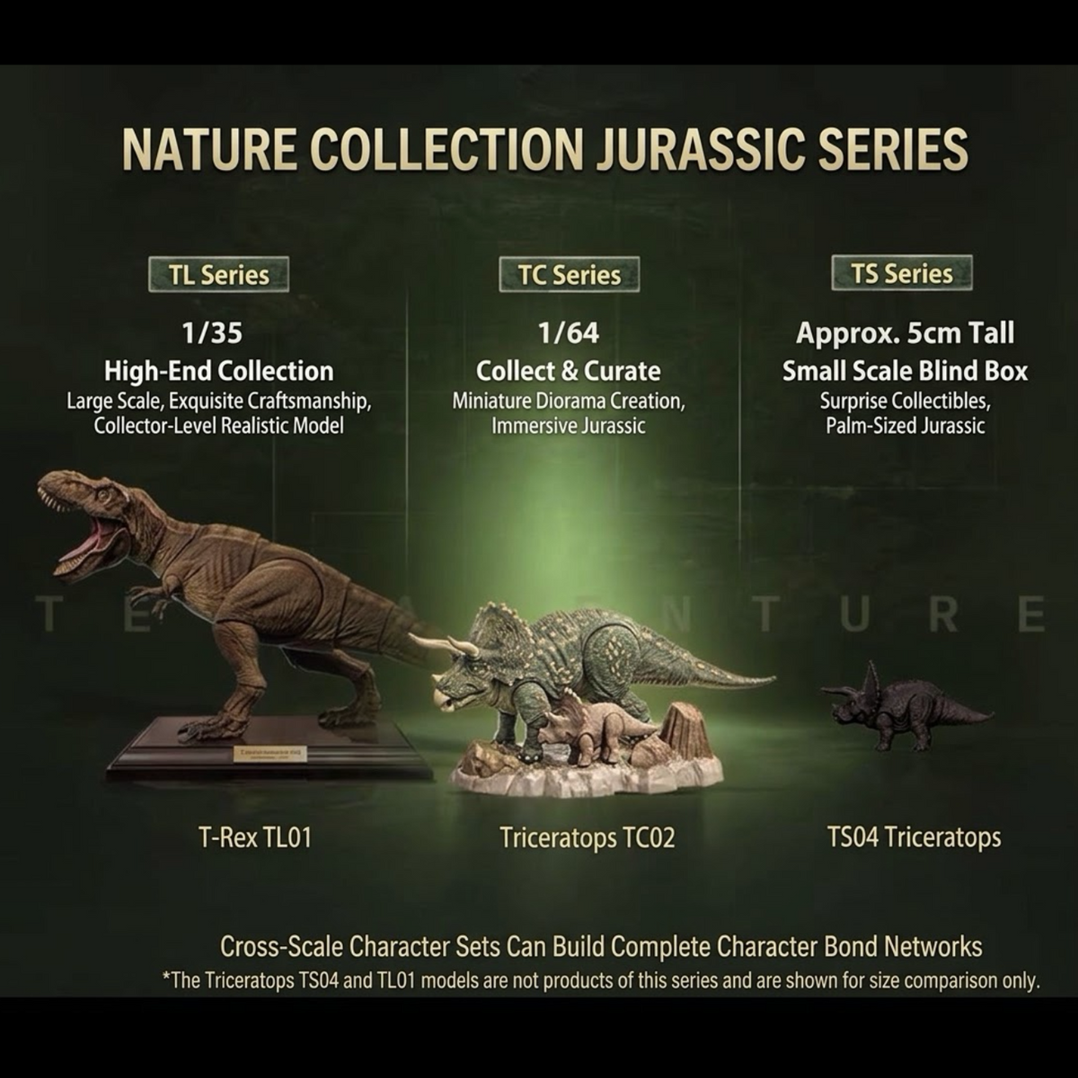 BLOKEES TERRAVENTURE JURASSIC PARK — TC01 TYRANNOSAURUS REX & TC02 TRICERATOPS 1:64 BUILDABLE MODEL KITS